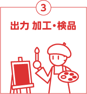 出力加工・検品
